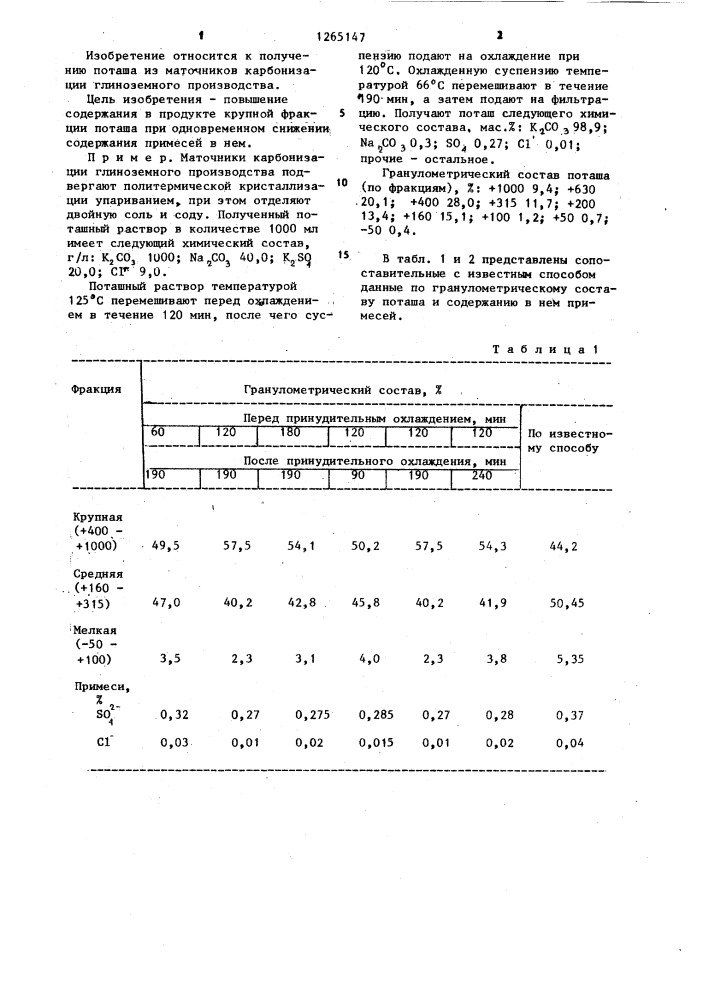Способ получения поташа (патент 1265147)
