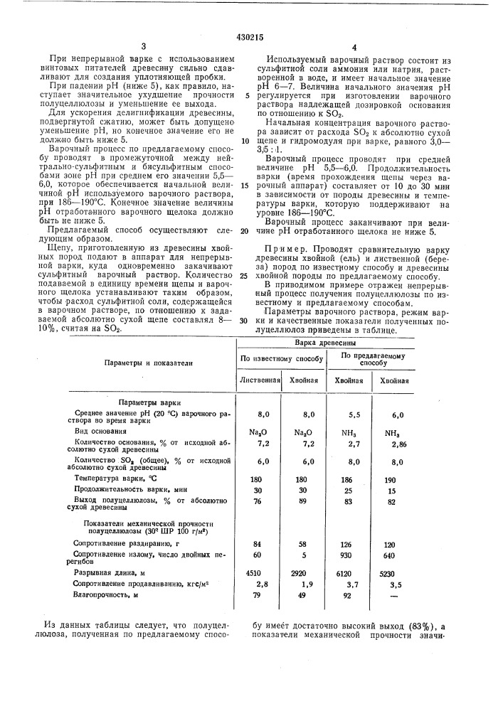 Способ получения полуцеллюлозыsvftuq п''.-.-^ша ^--^'-- (патент 430215)