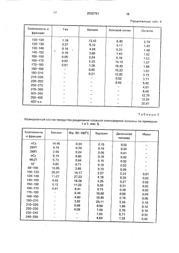 Способ переработки нефти (патент 2002791)