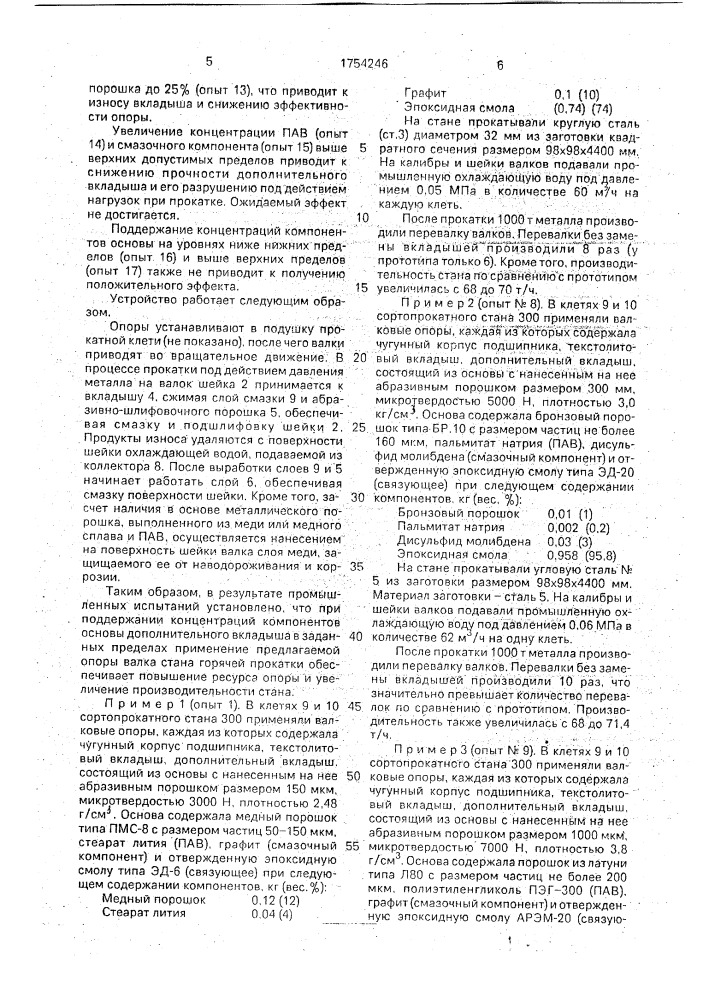 Опора валка стана горячей прокатки (патент 1754246)