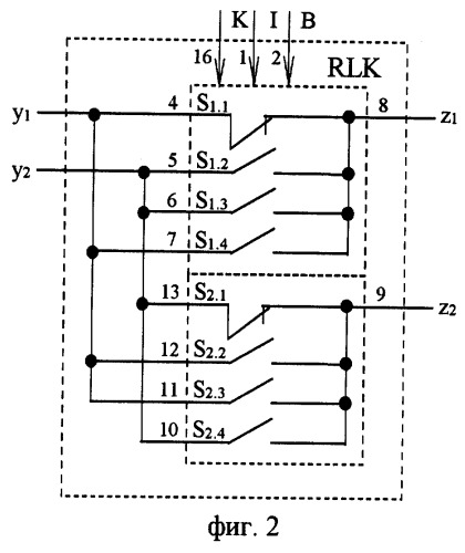 Конъюнктивно-дизъюнктивный релятор с блокировкой (патент 2257612)