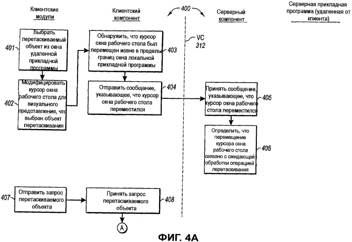Перетаскивание объектов между локальными и удаленными модулями (патент 2430405)