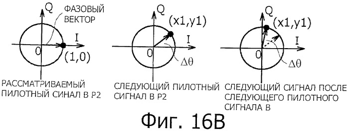 Устройство обработки сигнала, способ обработки сигнала и приемная система (патент 2479131)