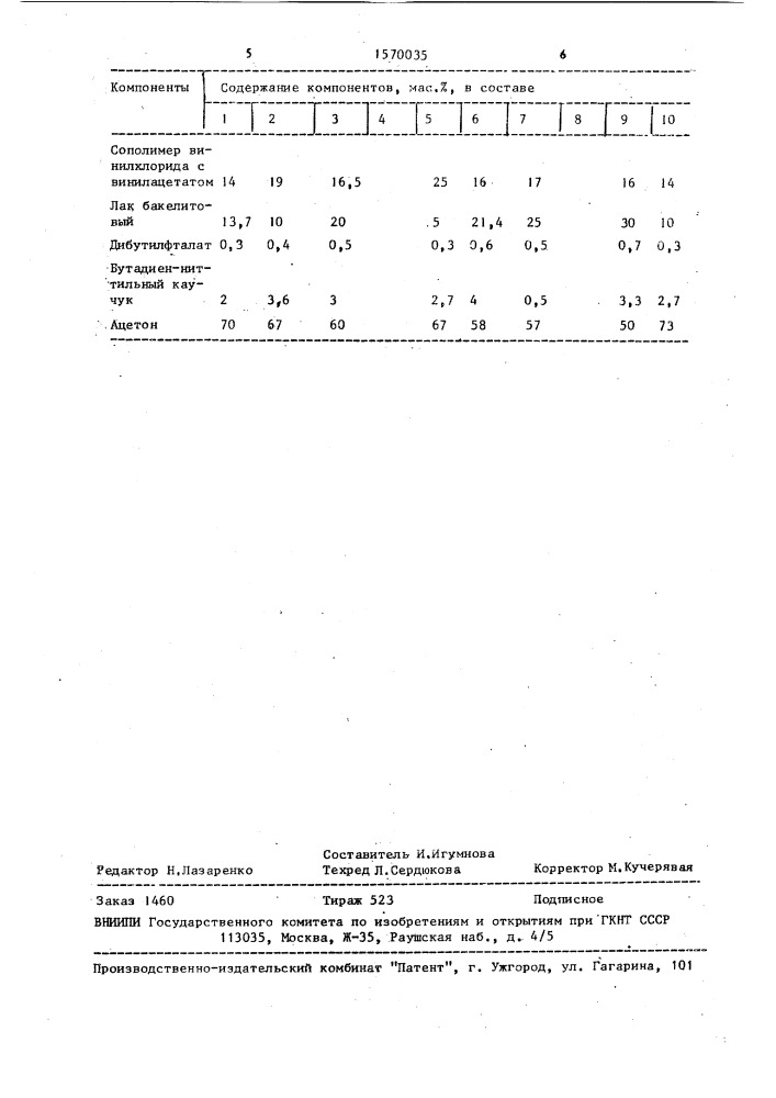 Состав для пропитки диафрагмы громкоговорителя (патент 1570035)