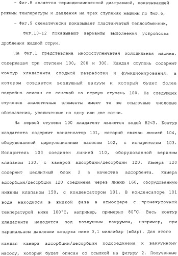 Способ охлаждения продукта, в частности, для сжижения газа и устройство для его осуществления (патент 2313740)