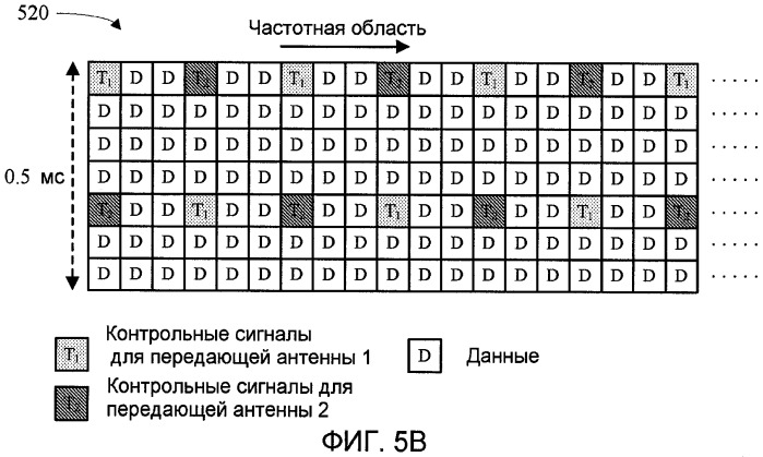 Способ и устройство для поиска соты в ортогональной системе беспроводной связи (патент 2420873)