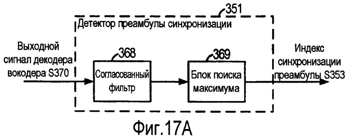 Система и способ внутриполосного модема для передачи данных по цифровым беспроводным сетям связи (патент 2470464)