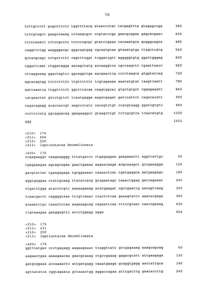 Подавление экспрессии генов у насекомых-вредителей (патент 2619219)