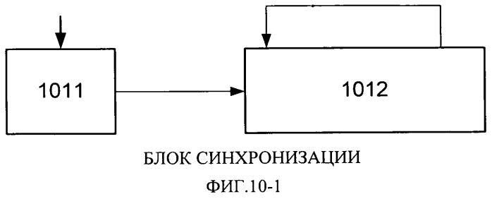 Магистрально-модульная вычислительная система (патент 2564626)