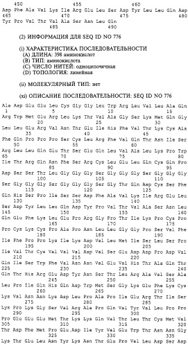 Гемопоэтический белок (варианты), последовательность днк, способ получения гемопоэтического белка, способ селективной экспансии кроветворных клеток, способ продуцирования дендритных клеток, способ стимуляции продуцирования кроветворных клеток у пациента, фармацевтическая композиция, способ лечения (патент 2245887)