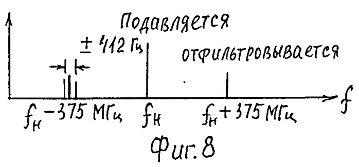 Система стереотелевидения (патент 2533635)