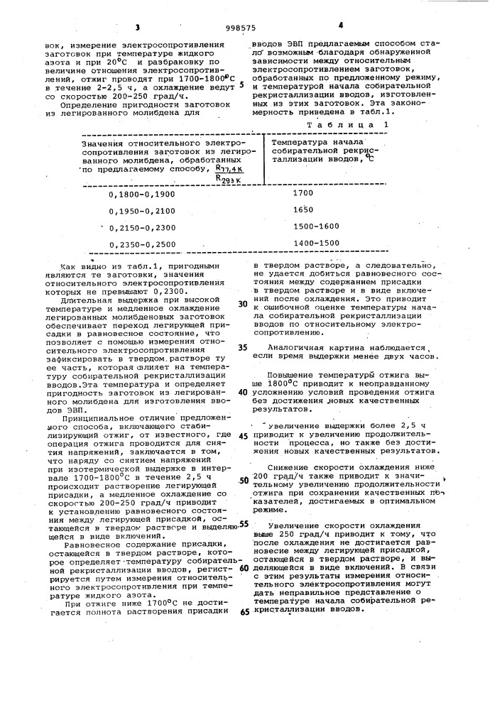 Способ контроля заготовок из молибденовых сплавов (патент 998575)