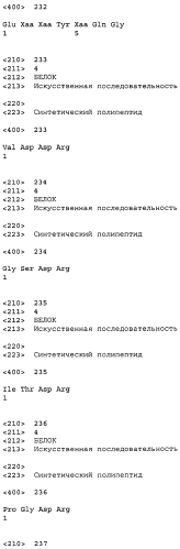 Варианты натрийуретического пептида с-типа (патент 2573911)