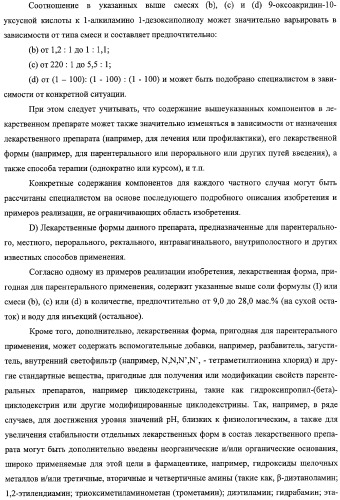 Соли 1-алкиламино-1-дезоксиполиолов с 9-оксоакридин-10-уксусной кислотой, лекарственные препараты на их основе, применение, способы профилактики и лечения (патент 2326115)