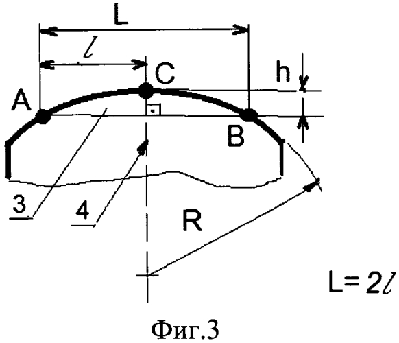 Способ определения радиуса кривизны цилиндрических поверхностей бесконечной длины (патент 2566598)