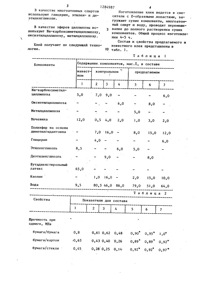 Водоактивируемый клей (патент 1284987)