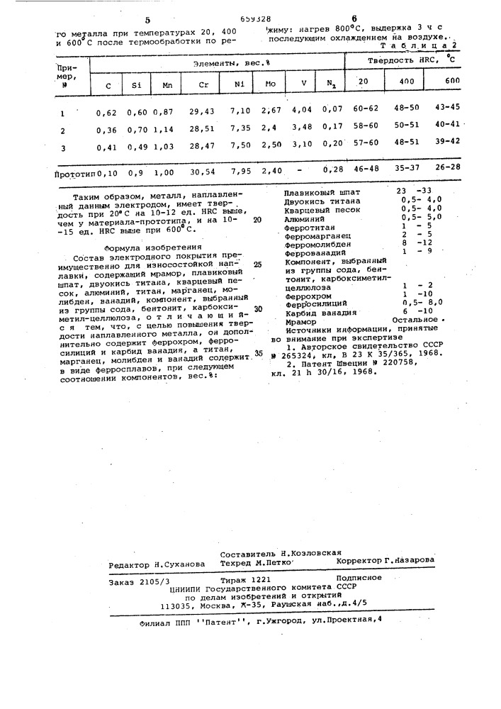 Состав электродного покрытия (патент 659328)