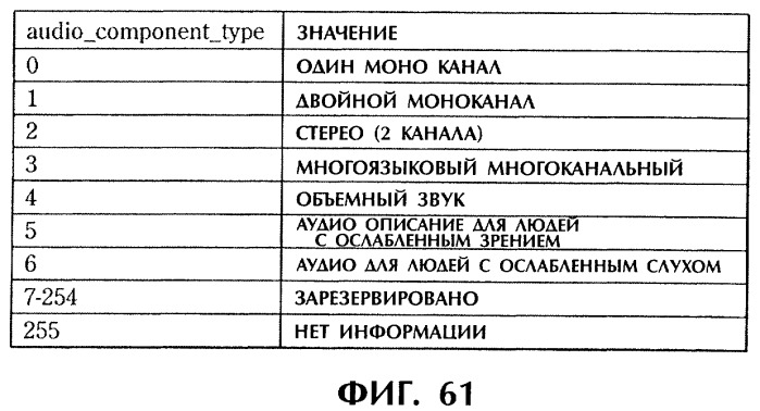 Способ и устройство обработки информации, программа и носитель записи (патент 2273109)