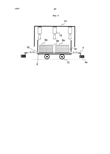 Способ и приспособление для разделения партии свежего и горячего кокса в приемном контейнере (патент 2593161)