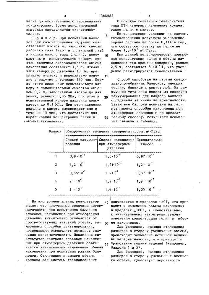 Способ испытания изделий на герметичность (патент 1368682)