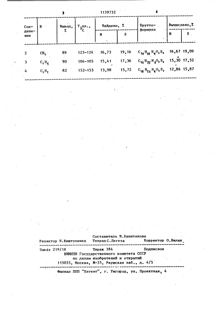 Способ получения симметричных азинов 3-аллилтиазолидин-4- онов (патент 1139732)