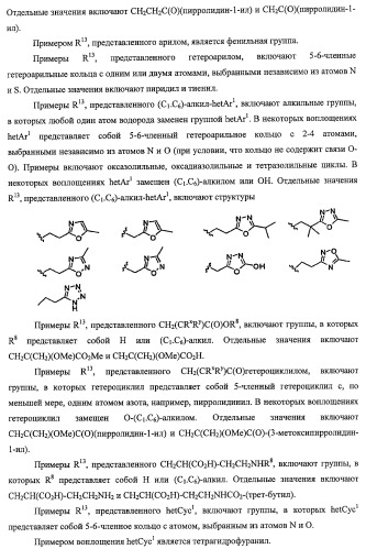 Активаторы глюкокиназы (патент 2457207)