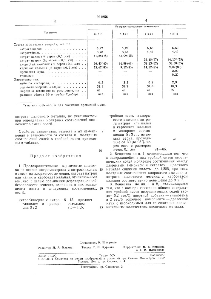 Предохранительные взрь!вчать{е вещества (патент 201256)