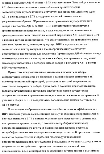 Композиции вакцин, содержащие наборы антигенов в виде амилоида бета 1-6 (патент 2450827)