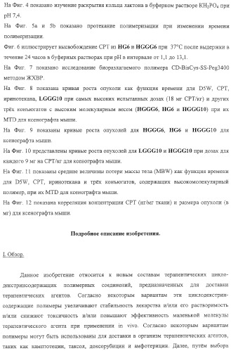 Полимеры на основе циклодекстрина для доставки терапевтических средств (патент 2332425)