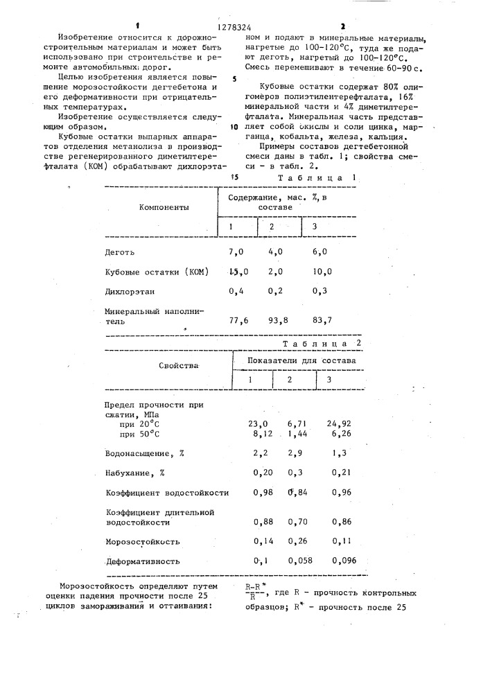 Дегтебетонная смесь (патент 1278324)