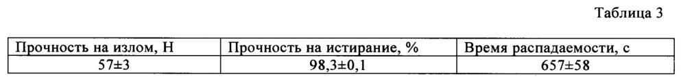 Средство растительного происхождения, обладающее седативным действием (патент 2663806)