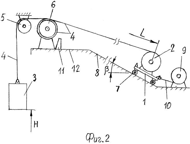 Шахтная подъемная установка (патент 2522585)