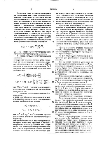 Способ управления литейными процессами (патент 2000880)