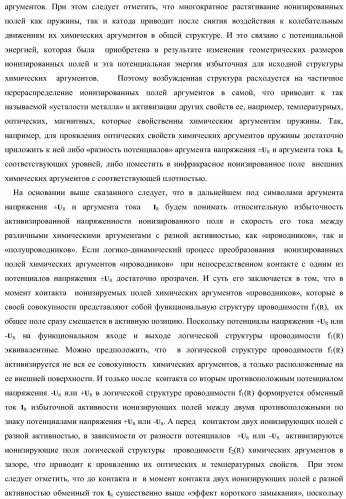 Функциональная структура параллельного сумматора для умножителя, в котором аргументы слагаемых частичных произведений являются аргументами троичной системы счисления f(+1, 0, -1) в позиционно-знаковом ее формате f(+/-) (варианты) (патент 2386162)