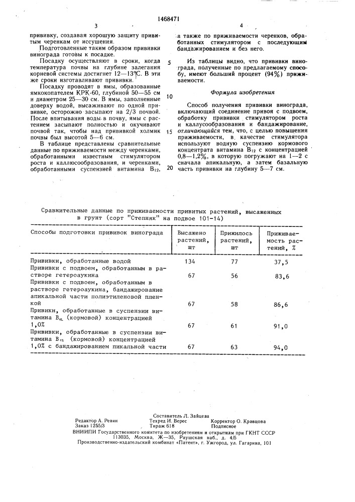 Способ получения прививки винограда (патент 1468471)