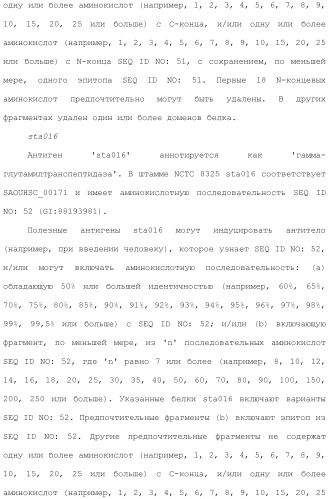 Композиции для иммунизации против staphylococcus aureus (патент 2508126)