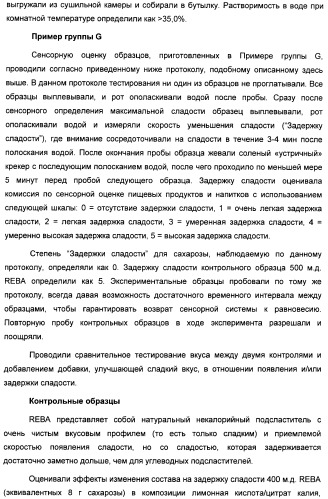 Композиция интенсивного подсластителя с пробиотиками/пребиотиками и подслащенные ею композиции (патент 2428051)