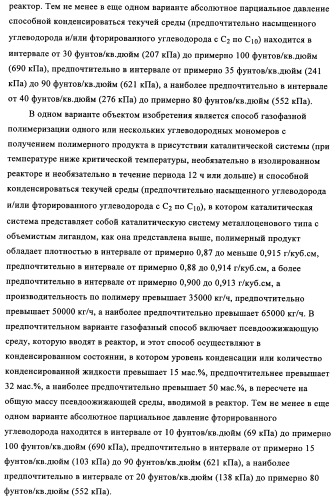 Способ газофазной полимеризации олефинов (патент 2350627)