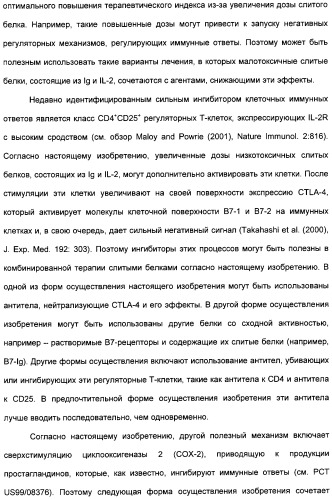 Иммуноцитокины с модулированной селективностью (патент 2312677)