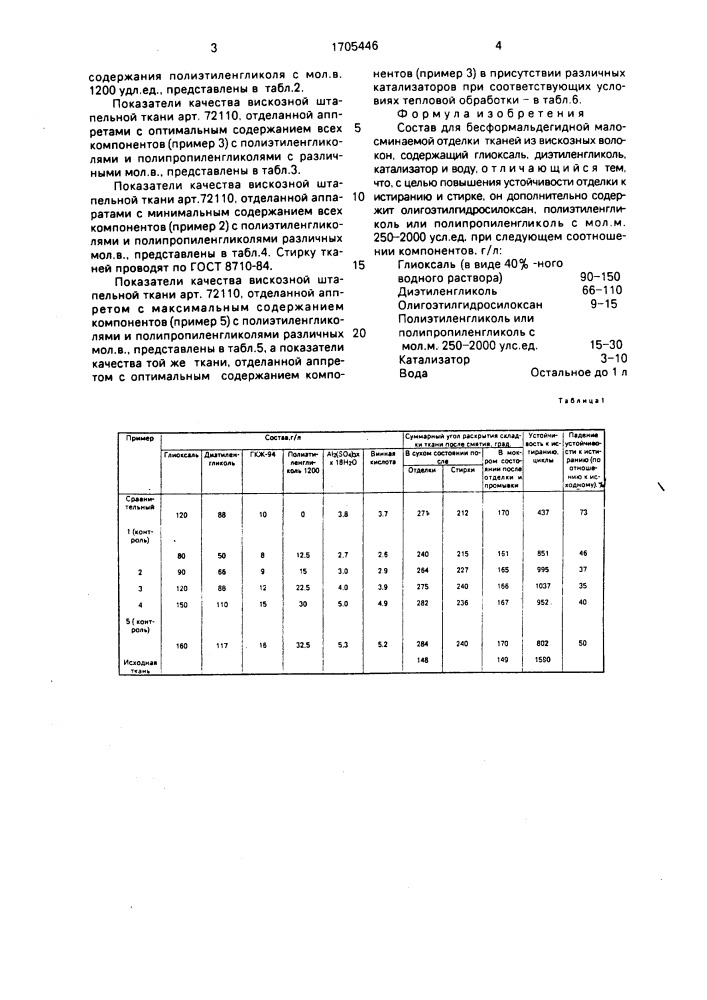 Состав для бесформальдегидной малосминаемой отделки тканей из вискозных волокон (патент 1705446)