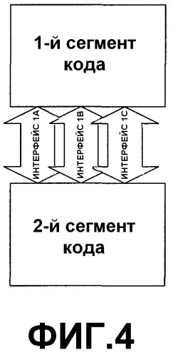 Система и способ проецирования данных от одного ко многим (патент 2412478)