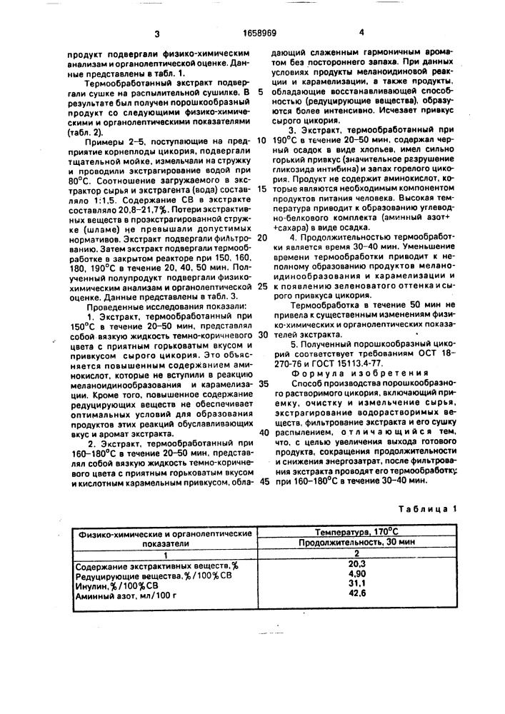 Способ производства порошкообразного растворимого цикория (патент 1658969)