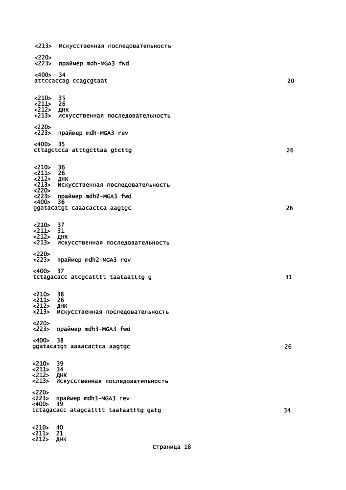 Новые ферменты метанолдегидрогеназы из bacillus (патент 2624017)