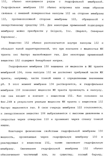 Активная доставка лекарственного средства в желудочно-кишечном тракте (патент 2334506)