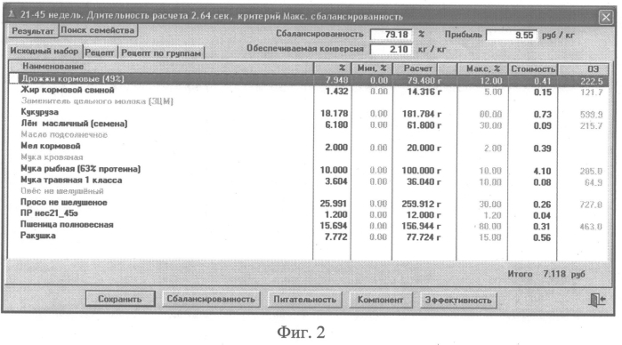 Устройство составления по различным критериям оптимизации близкого к экономически наилучшему кормового рациона и приготовления близкой к экономически наилучшей кормовой смеси при программируемом росте животных и птицы с учетом функций потерь их продуктивности (патент 2552966)