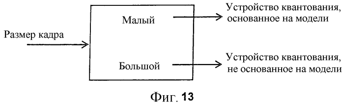 Аудиокодер и декодер (патент 2562375)