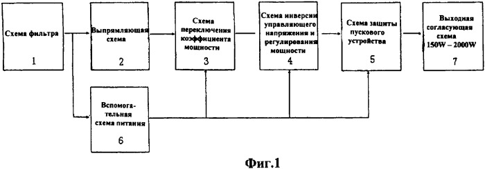 Электронный регулятор газоразрядной лампы высокой мощности (патент 2339190)