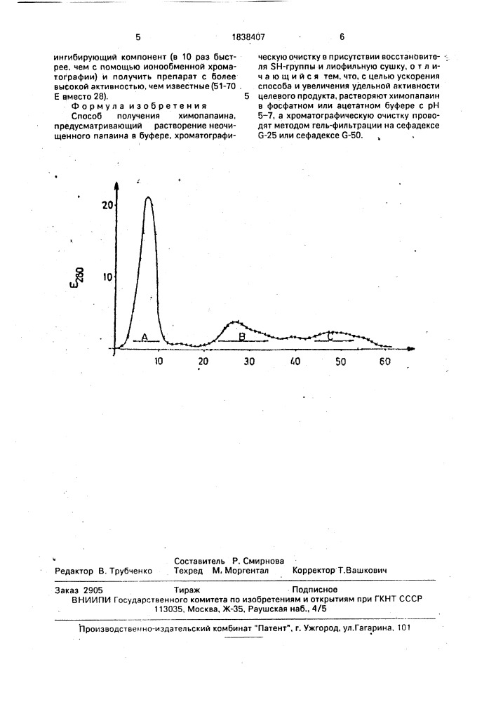 Способ получения химопапаина (патент 1838407)