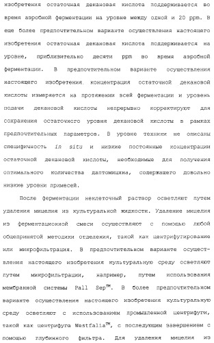 Способ очистки липопептида (варианты), антибиотическая композиция на основе очищенного липопептида (варианты) (патент 2311460)