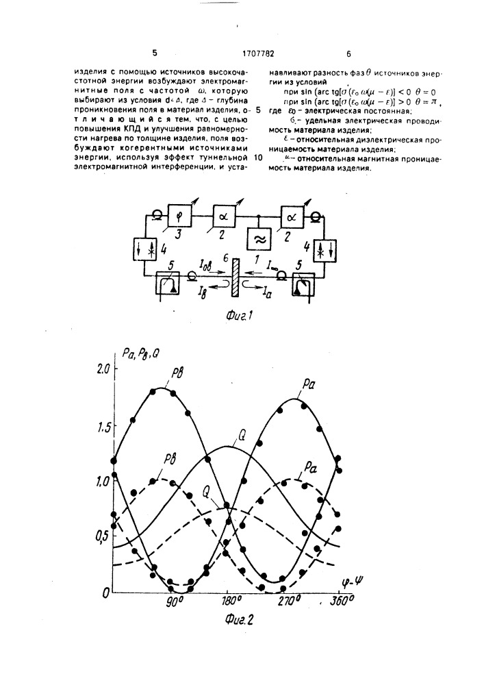 Способ индукционного нагрева плоского изделия из электропроводного материала (патент 1707782)